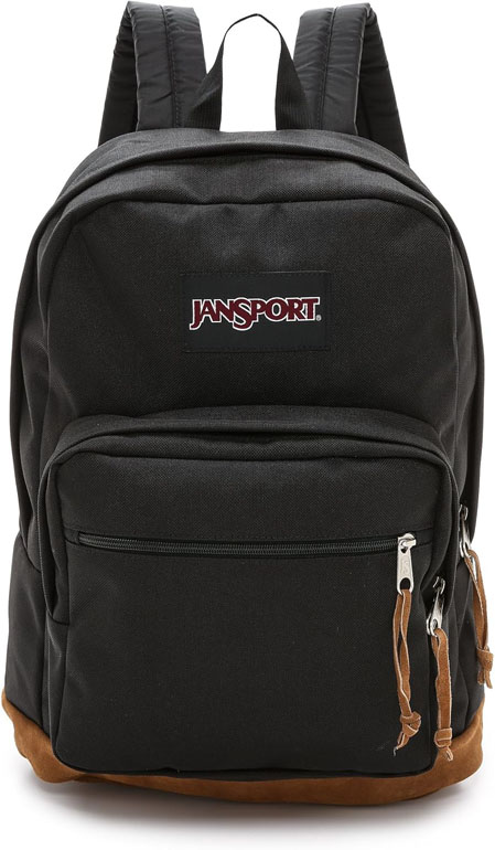 JanSport Backpack Right Pack Black