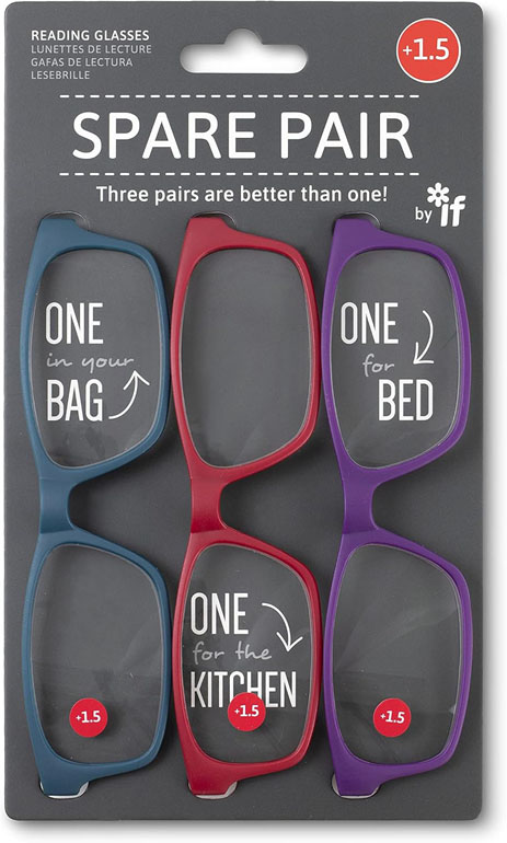 Spare Pair - Reading Glasses (Brights) +1.5