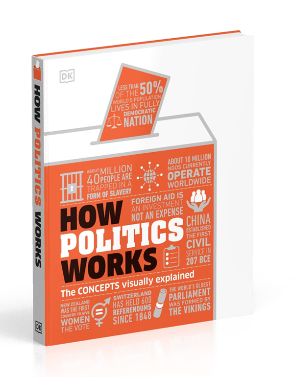 How Politics Works: The Concepts Visually Explained