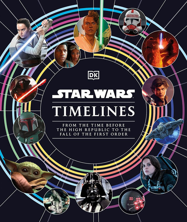 Star Wars Timelines: From The Time Before The High Republic To The Fall Of The First Order
