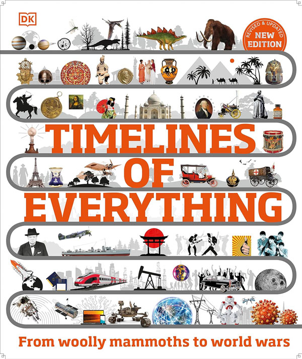 Timelines Of Everything: From Woolly Mammoths To World Wars