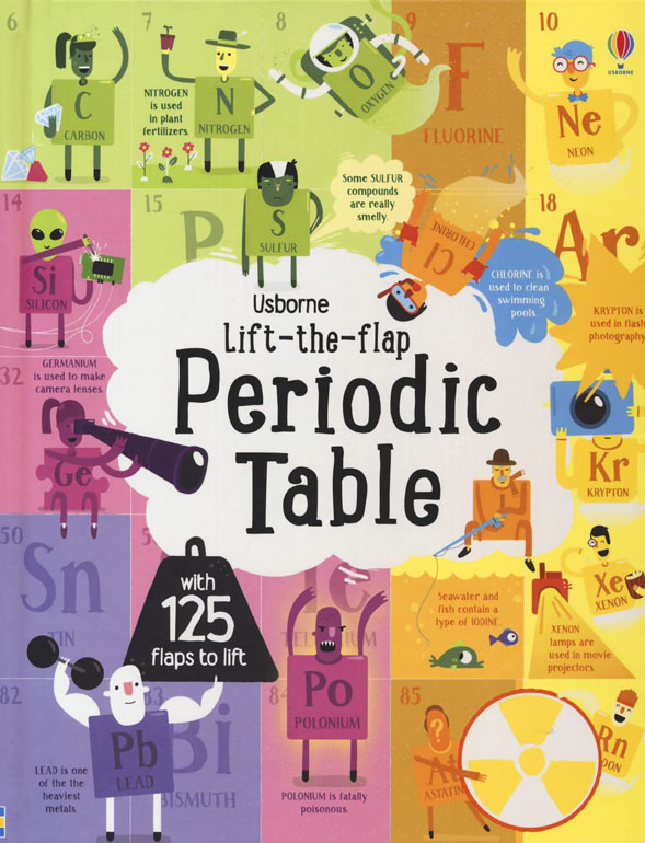 Lift-The-Flap Periodic Table