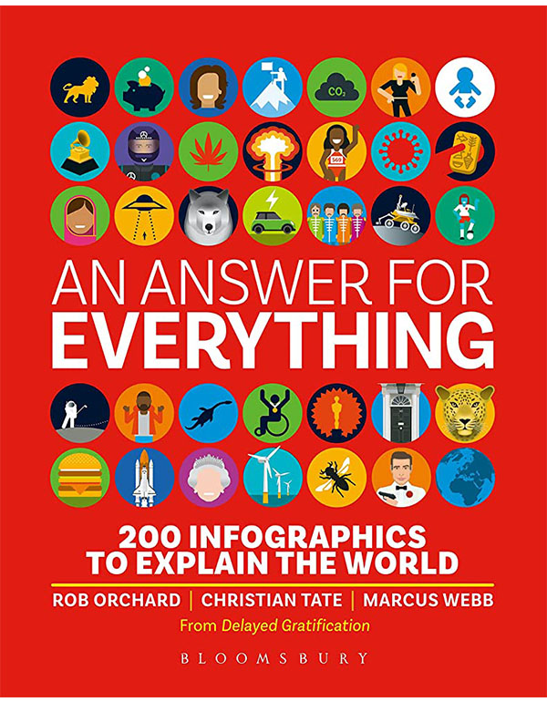 Cover: An Answer for Everything